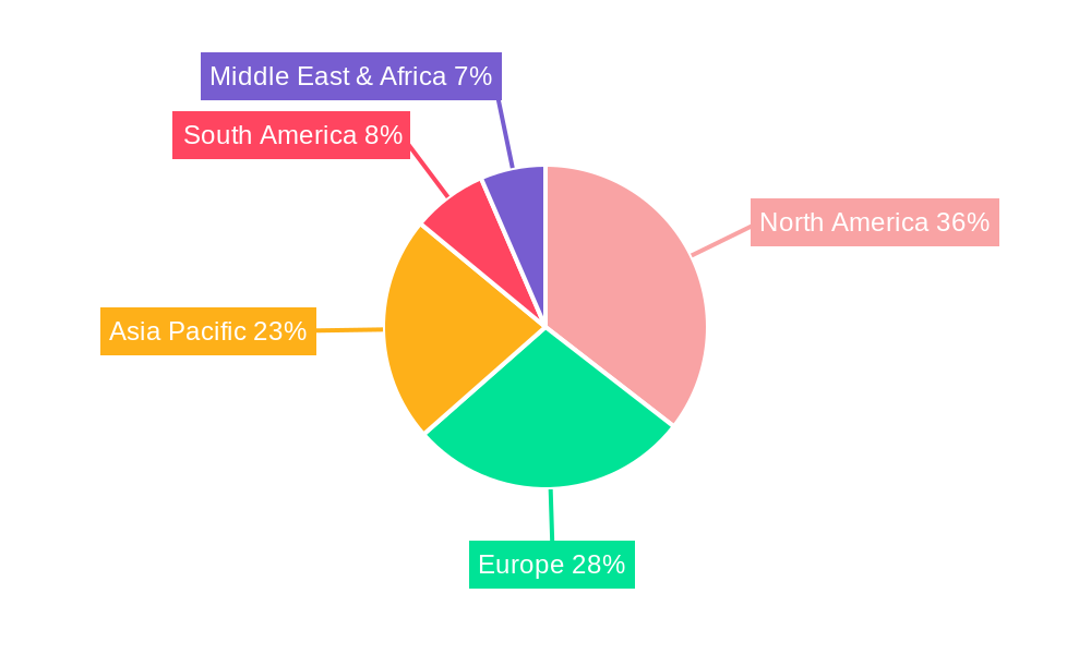 USA Feed Additives Industry Market Share by Region - Global Geographic Distribution