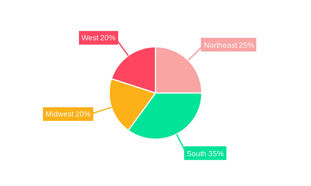USA Home Loan Market Market Share by Region - Global Geographic Distribution