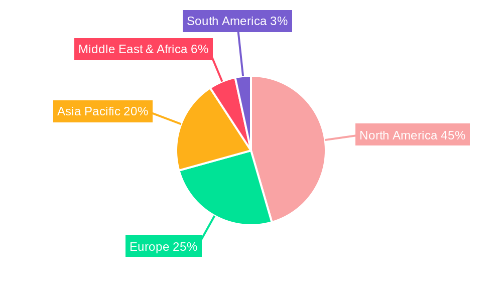 USA Managed Service Industry Market Share by Region - Global Geographic Distribution