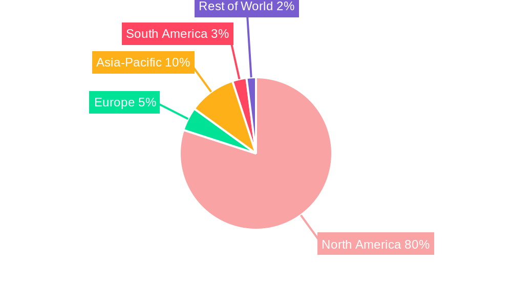 USA Onshore Drilling Fluid Industry Market Share by Region - Global Geographic Distribution
