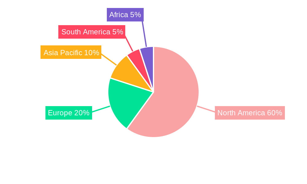 United States Forage Seed Market Market Share by Region - Global Geographic Distribution