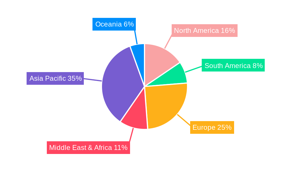 Used Car Market in Singapore Market Share by Region - Global Geographic Distribution