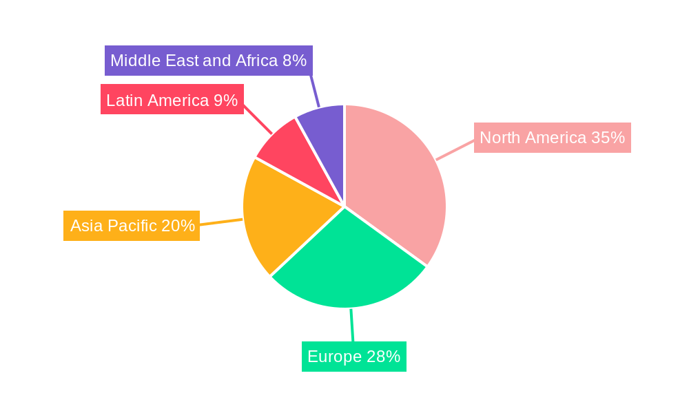 User Activity Monitoring Industry Market Share by Region - Global Geographic Distribution