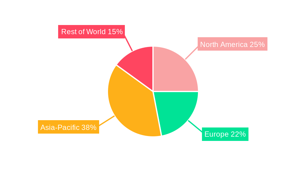 Video Intercom Product Market Share by Region - Global Geographic Distribution