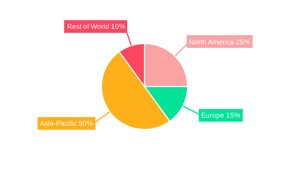 Wafer Cmp Equipment Market Share by Region - Global Geographic Distribution