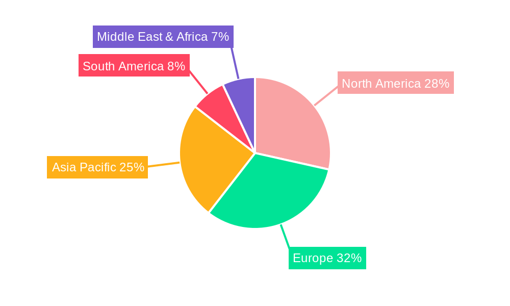Web Carpooling Platforms Market Share by Region - Global Geographic Distribution