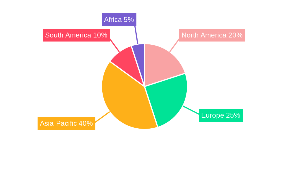 Welsh Onion Seed Market Share by Region - Global Geographic Distribution