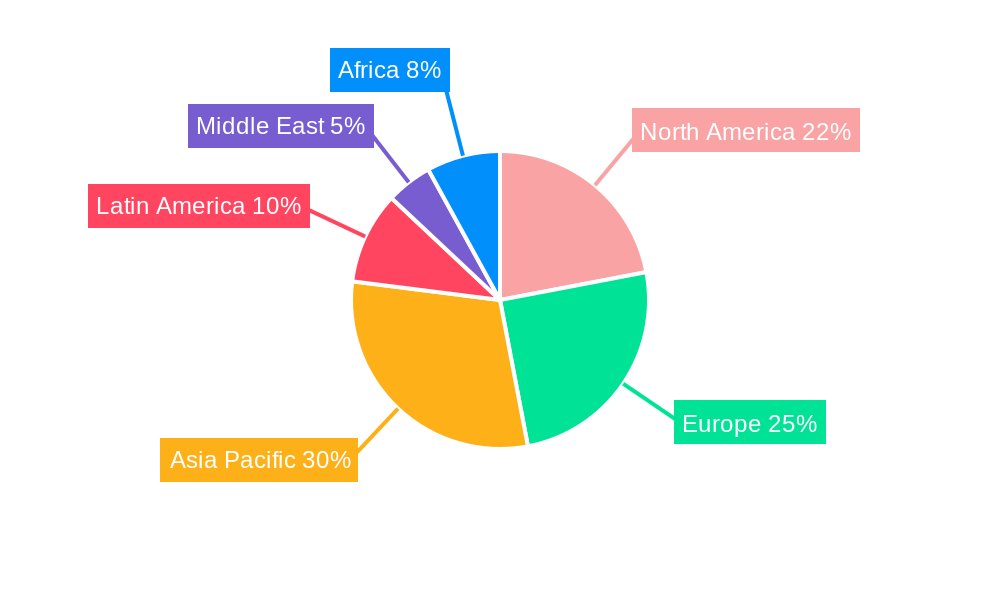 Wet Glue Labeling Machine Industry Market Share by Region - Global Geographic Distribution