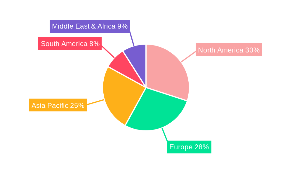 Wireless Cycle Computers Market Share by Region - Global Geographic Distribution