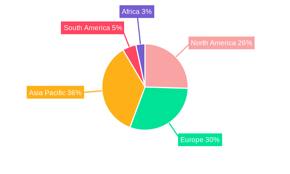 Wood Pulp Trade Analysis Market Share by Region - Global Geographic Distribution