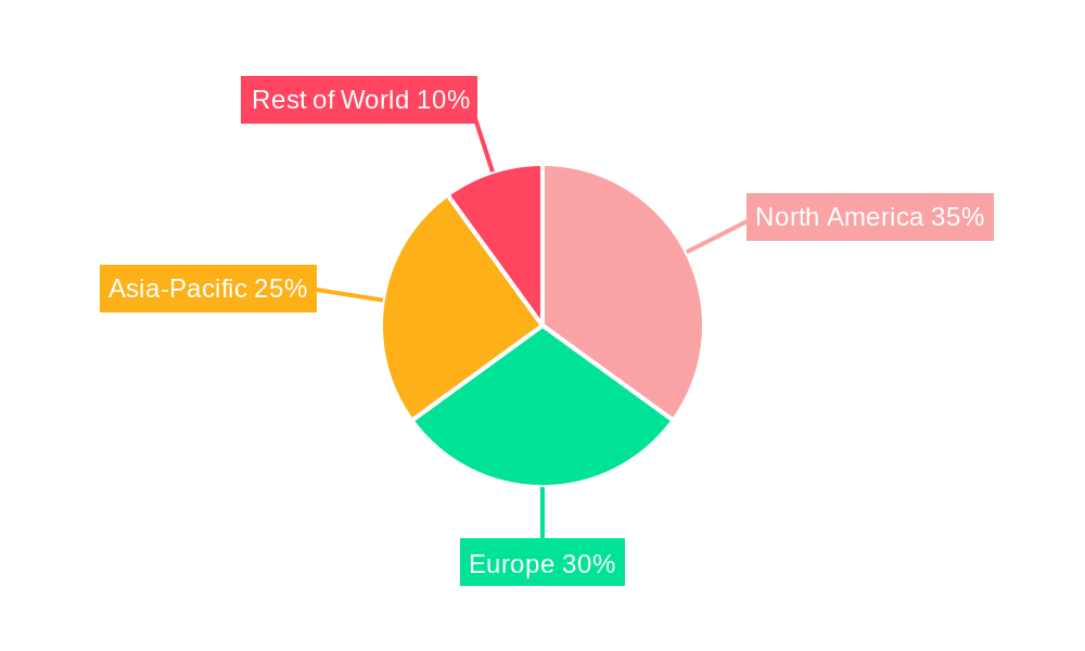 Wool & Cotton Pillow Market Share by Region - Global Geographic Distribution