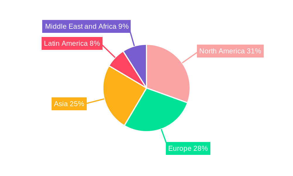 X Ray Machine Manufacturing Industry Market Share by Region - Global Geographic Distribution
