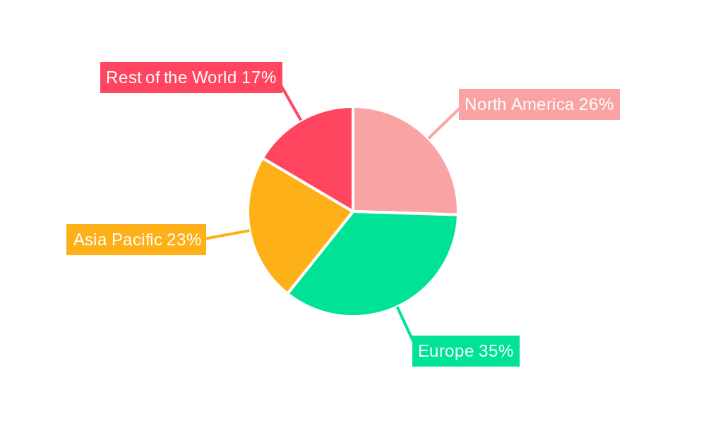 Yacht Charter Market Market Share by Region - Global Geographic Distribution