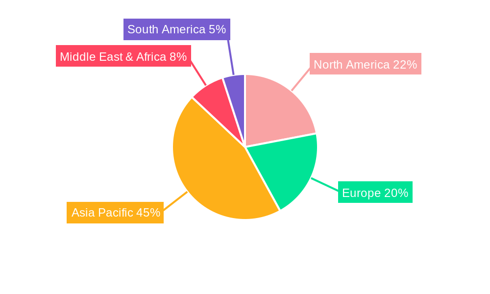 Zinc Tin Alloy Sputtering Target Market Share by Region - Global Geographic Distribution