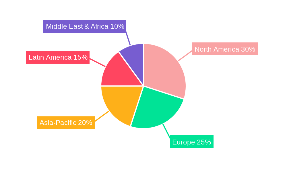 dough enhancer Market Share by Region - Global Geographic Distribution