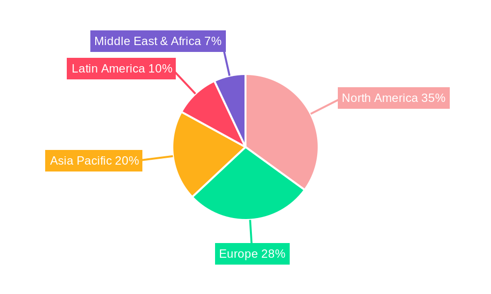 inguinal hernia treatment Market Share by Region - Global Geographic Distribution