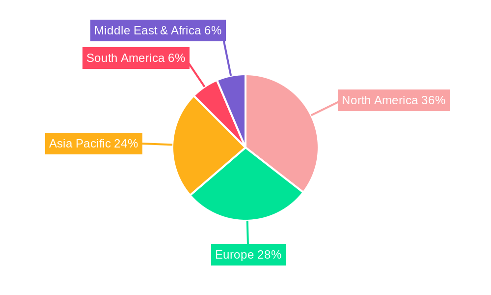 mHealth Apps Industry Market Share by Region - Global Geographic Distribution