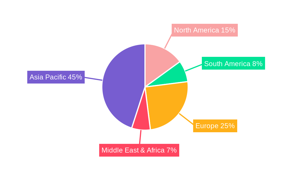 APAC LiDAR Industry Market Share by Region - Global Geographic Distribution