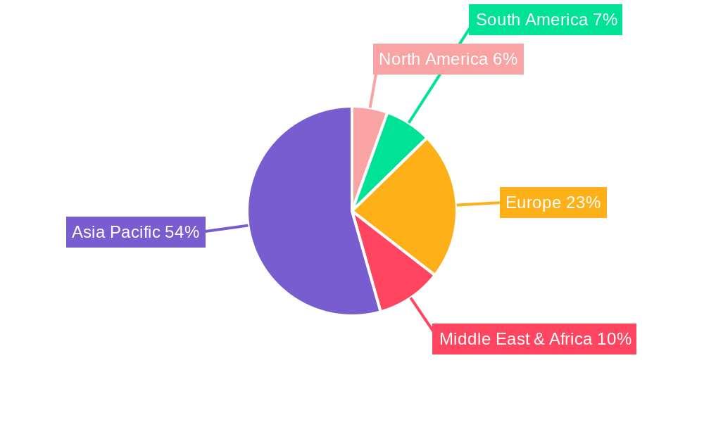 APAC Neo Banks Industry Market Share by Region - Global Geographic Distribution
