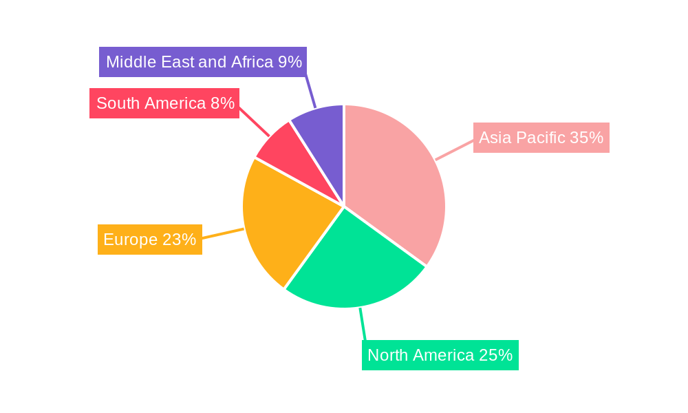 Adhesive Films Market Market Share by Region - Global Geographic Distribution