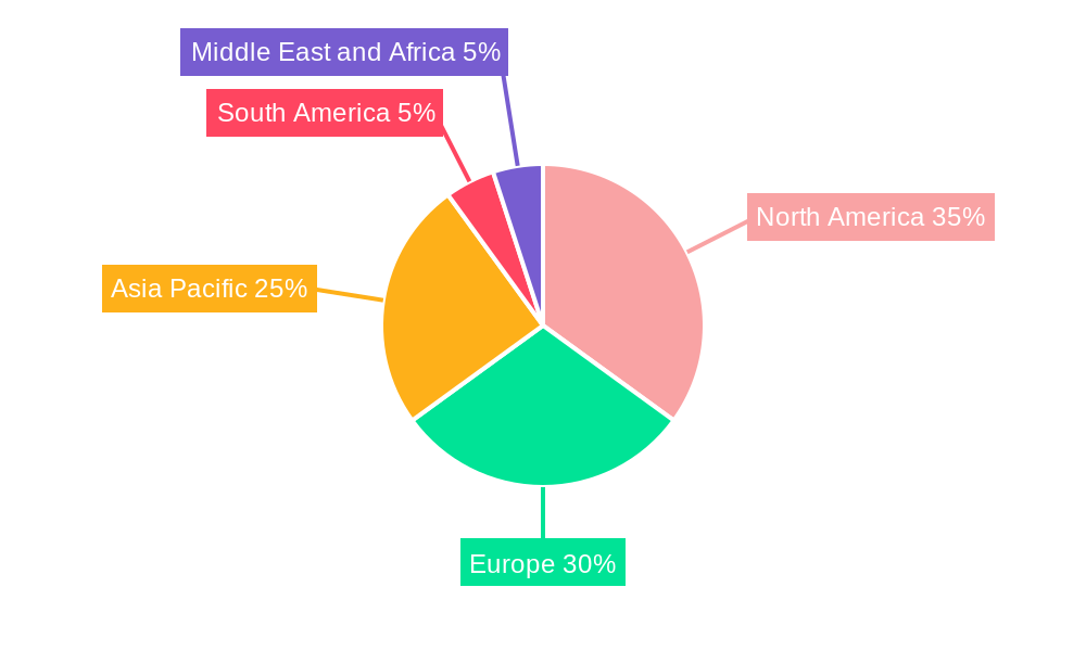 Adult Diaper Industry Market Share by Region - Global Geographic Distribution