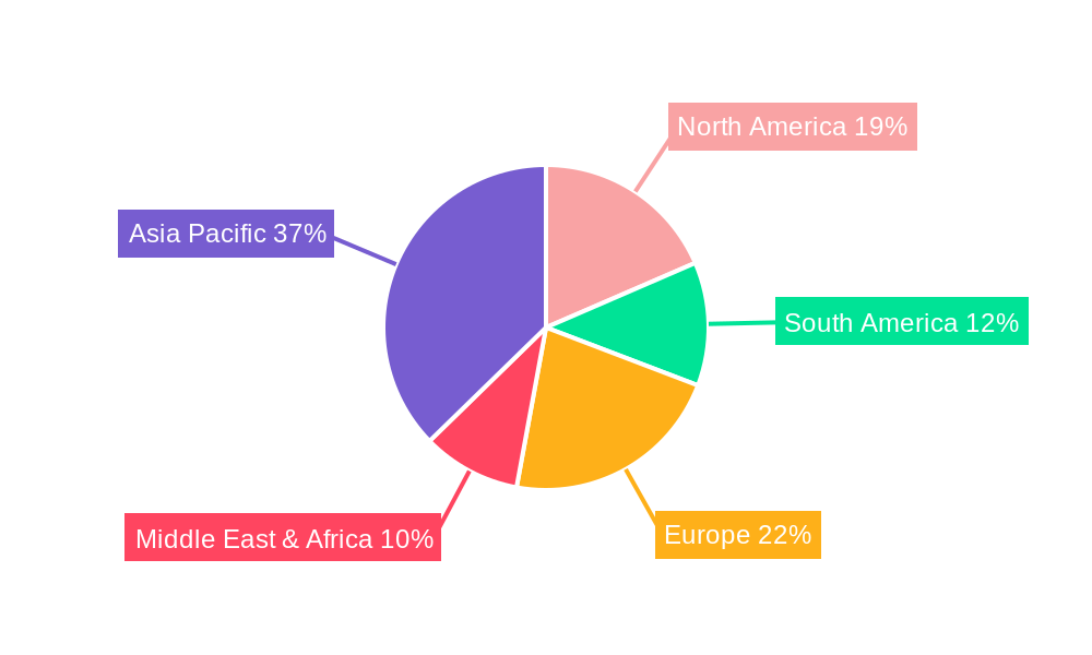 Azotobacter Market Market Share by Region - Global Geographic Distribution