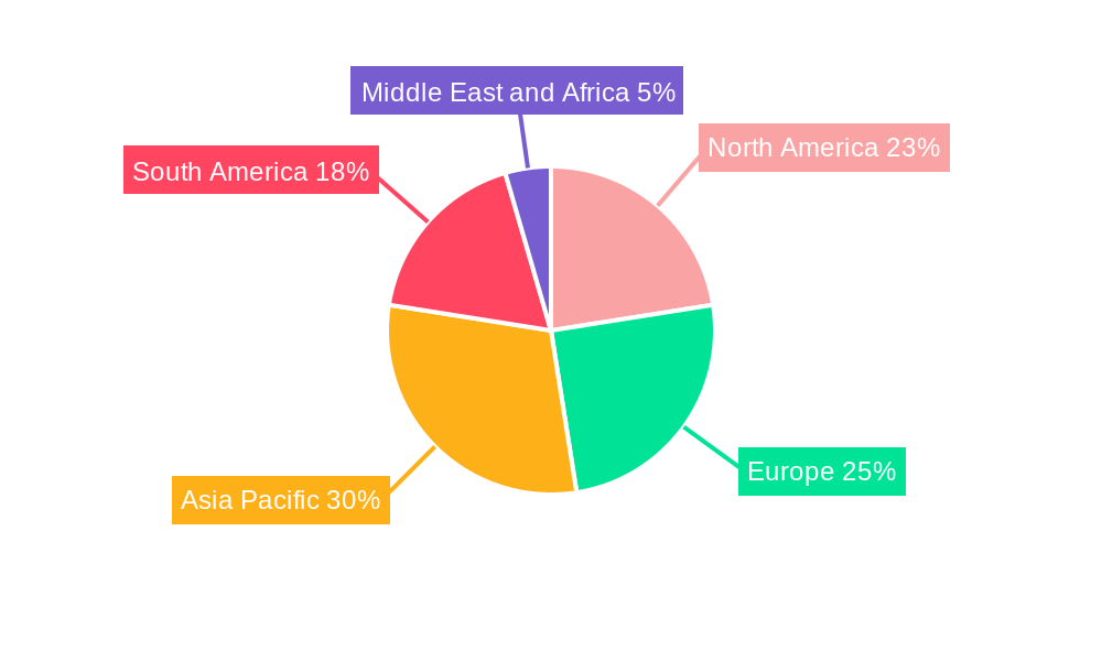 Cane Sugar Market Market Share by Region - Global Geographic Distribution