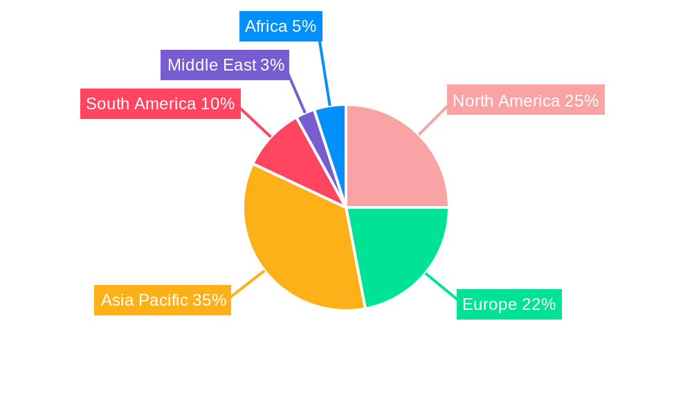 Carrageenan Industry Market Share by Region - Global Geographic Distribution