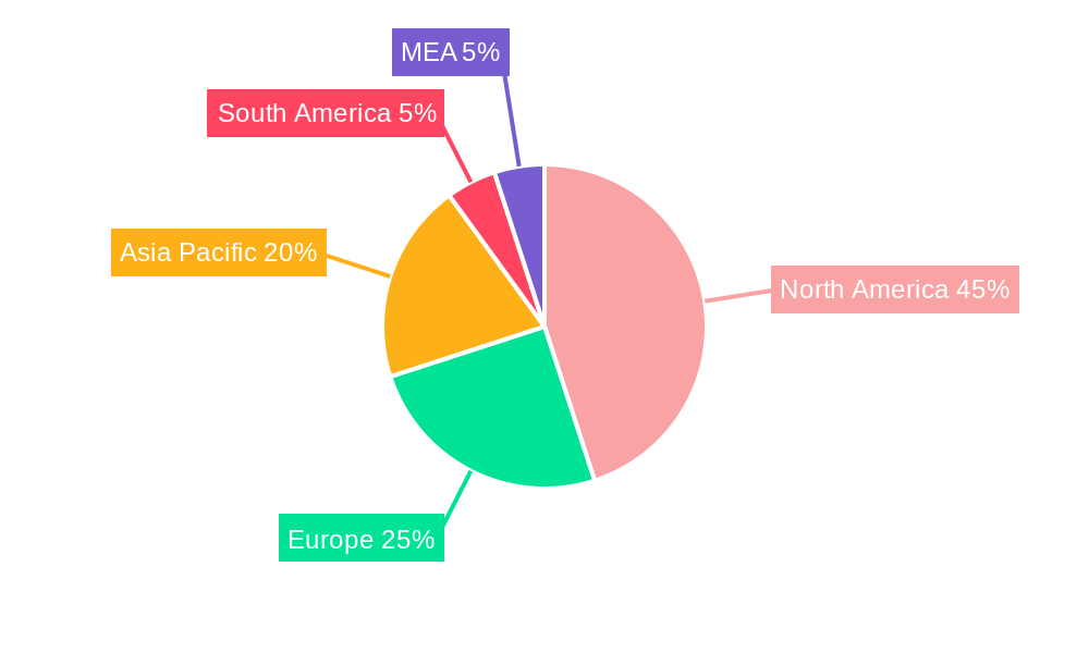 Casino Gambling Market Market Share by Region - Global Geographic Distribution