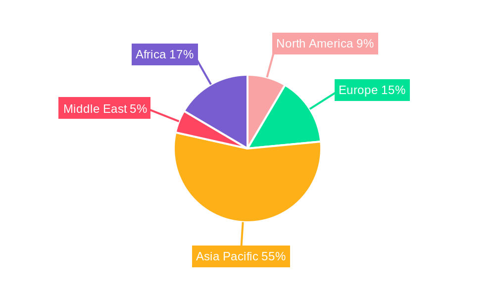 Clove Industry Market Share by Region - Global Geographic Distribution