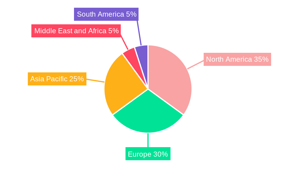 Elemental Industry Market Share by Region - Global Geographic Distribution
