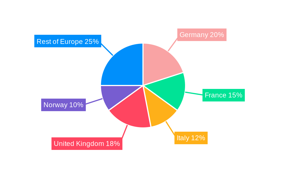 Europe Aqua Feed Market Market Share by Region - Global Geographic Distribution