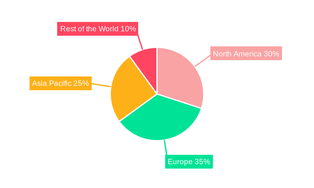 Hardware Wallet Market Market Share by Region - Global Geographic Distribution