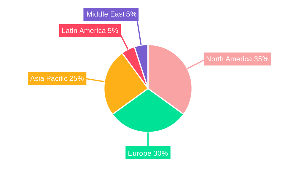 Heliport Industry Market Share by Region - Global Geographic Distribution