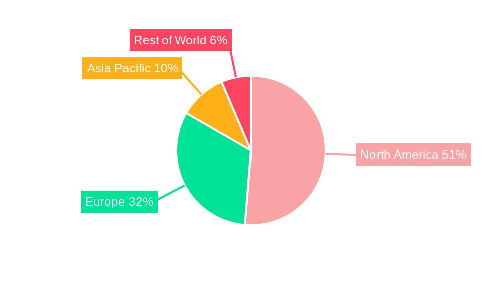MaaS Market Market Share by Region - Global Geographic Distribution