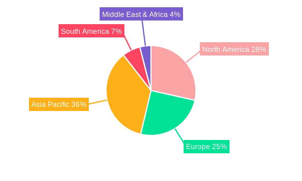 Magnetic Power Banks Market Share by Region - Global Geographic Distribution