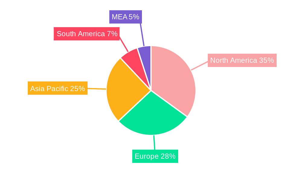 Microwave Oven Market Market Share by Region - Global Geographic Distribution