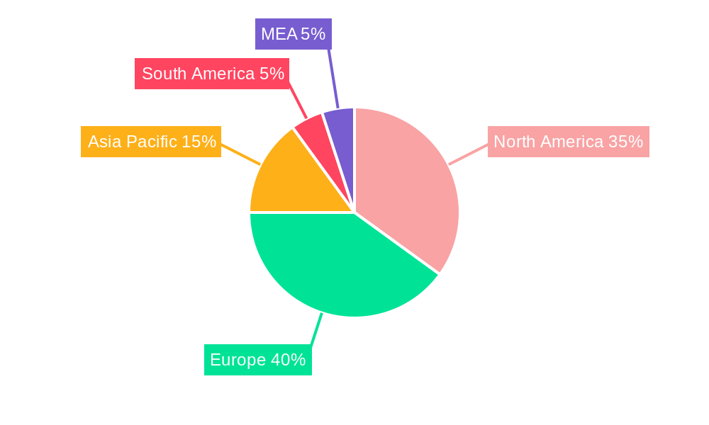 Sauna Industry Market Share by Region - Global Geographic Distribution