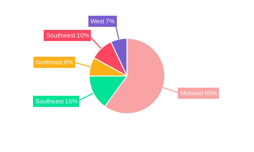 U.S. Maize Industry Market Share by Region - Global Geographic Distribution