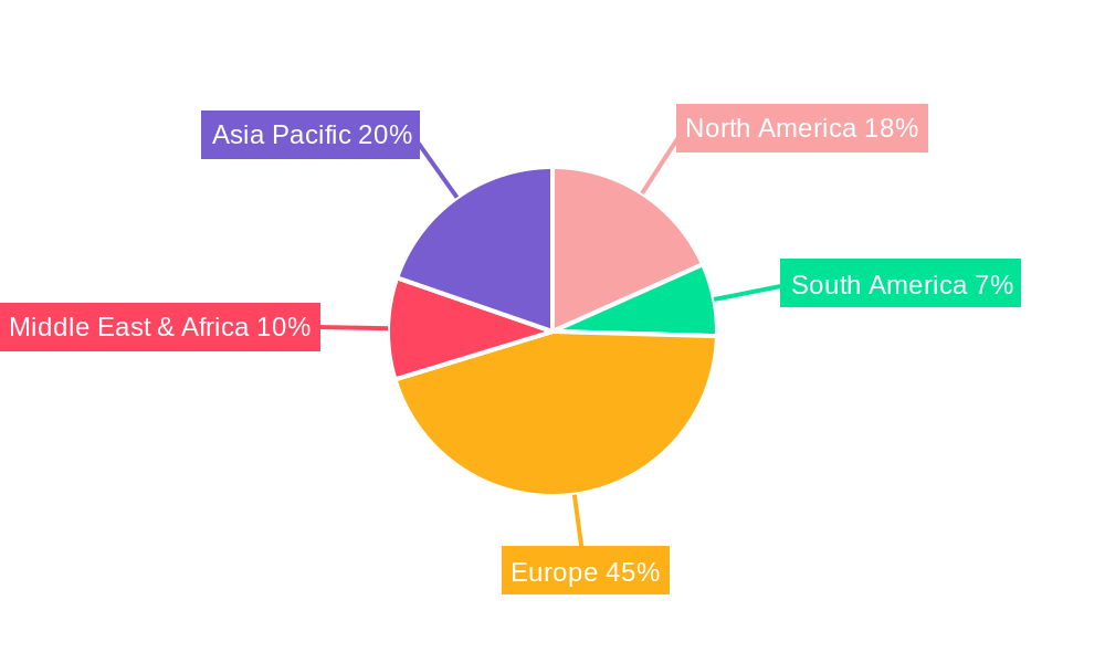 UK E-Commerce Industry Market Share by Region - Global Geographic Distribution