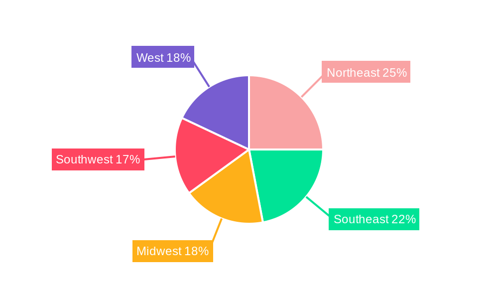 US Spirits Industry Market Share by Region - Global Geographic Distribution