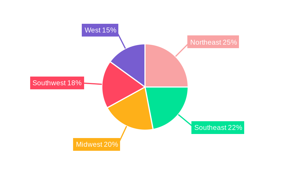 USA Lawn Care Market Market Share by Region - Global Geographic Distribution