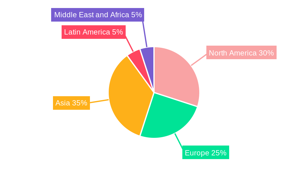 Webtoons Market Market Share by Region - Global Geographic Distribution