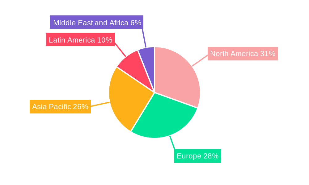 Window Coverings Market Market Share by Region - Global Geographic Distribution