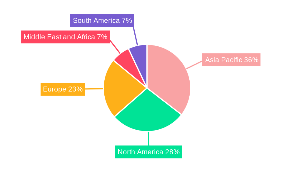 n-Hexane Market Market Share by Region - Global Geographic Distribution