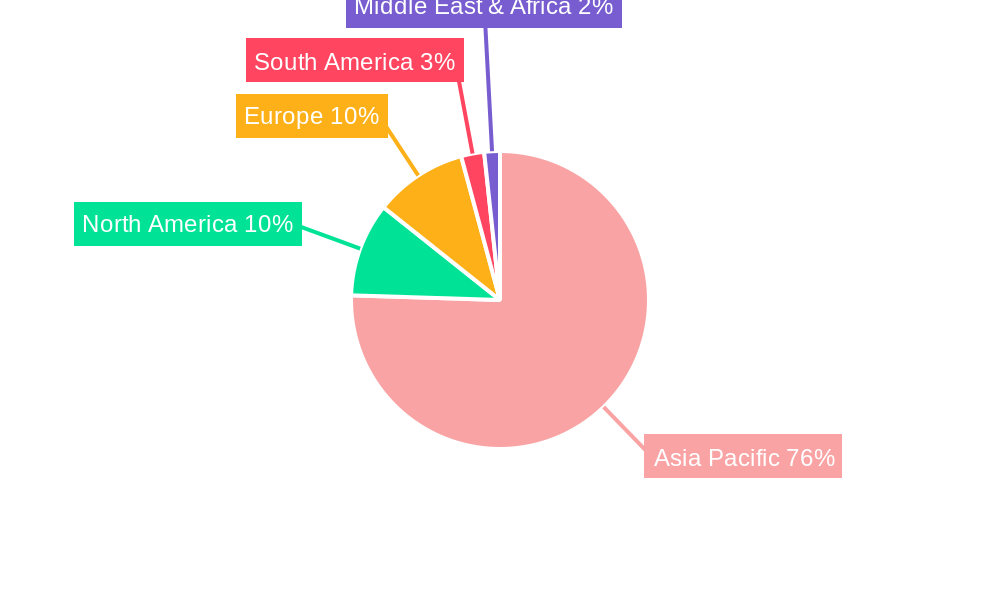 APAC Museums, Historical Sites, Zoos, And Parks Market Market Share by Region - Global Geographic Distribution