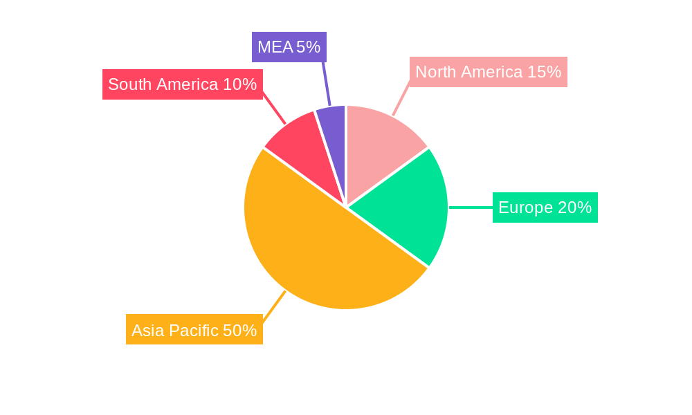 APAC Paints & Coatings Additives Industry Market Share by Region - Global Geographic Distribution