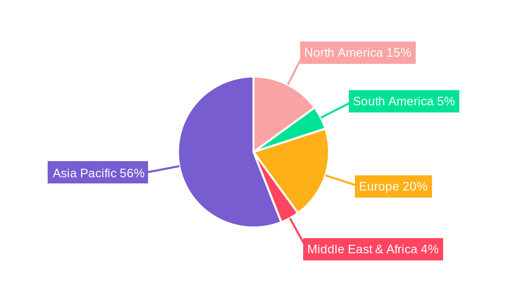 APAC Semiconductor Device Market For Processing Applications Market Share by Region - Global Geographic Distribution