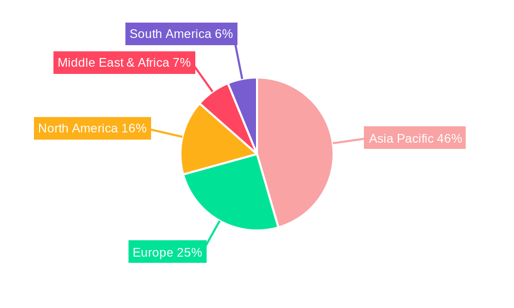 ASEAN Lifestyle-Related Disease Supplements Market Market Share by Region - Global Geographic Distribution
