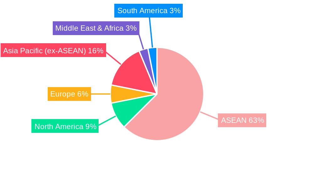 ASEAN Warehousing and Distribution Industry Market Share by Region - Global Geographic Distribution